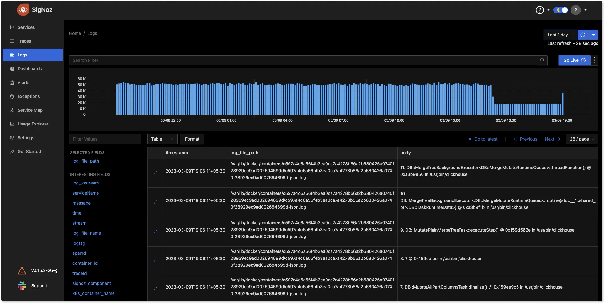 Table view in logs management tab