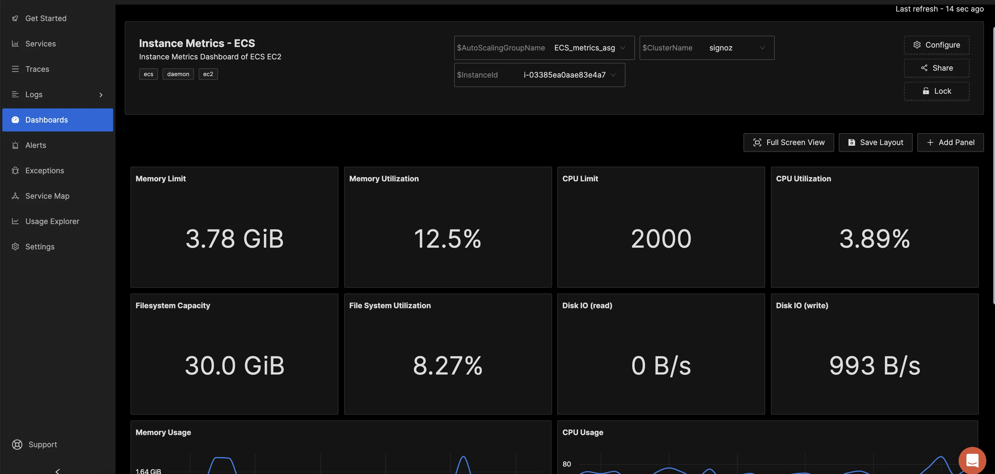 OpenTelemetry ECS monitoring with SigNoz