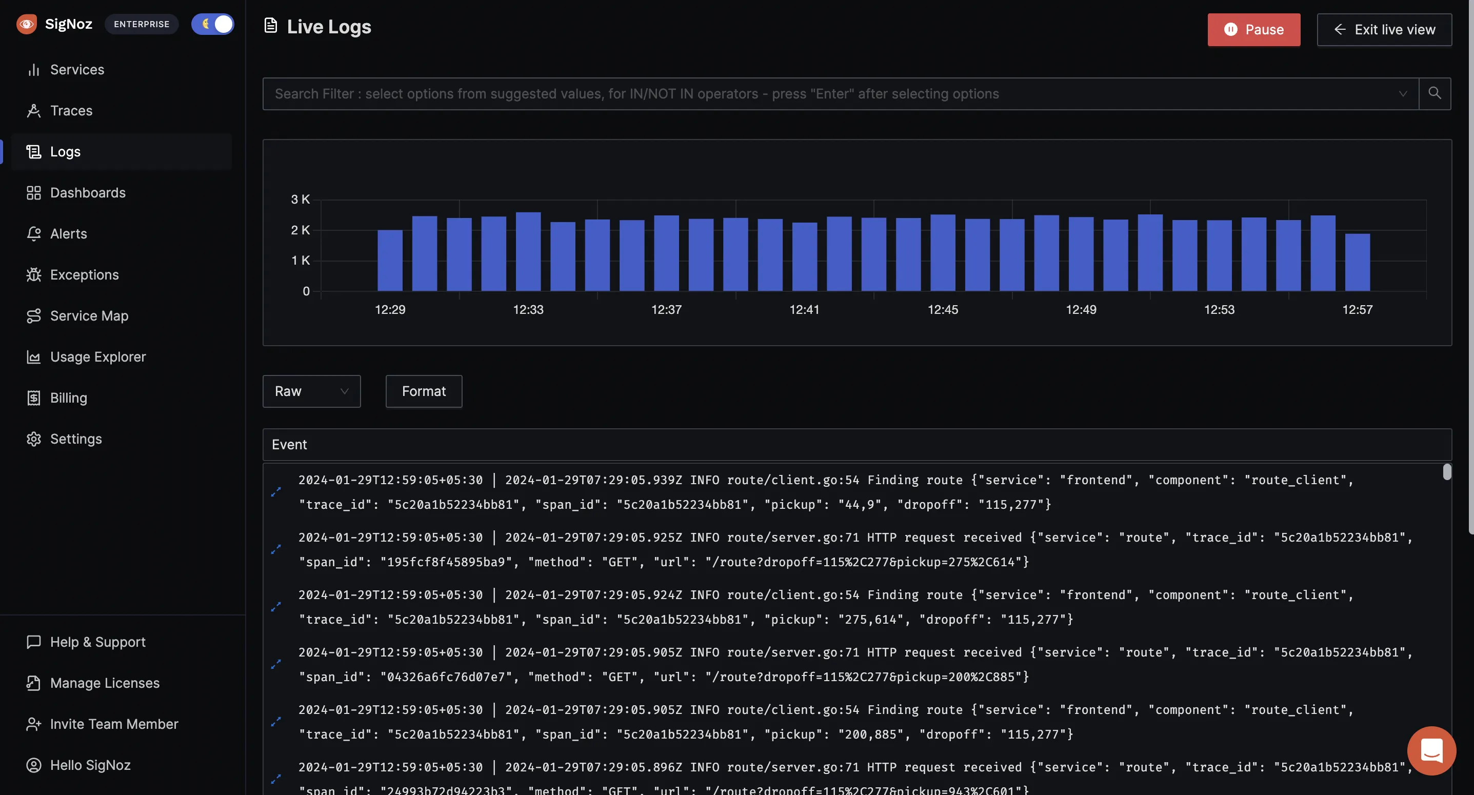 SigNoz Logs Dashboard (Source: SigNoz Website)