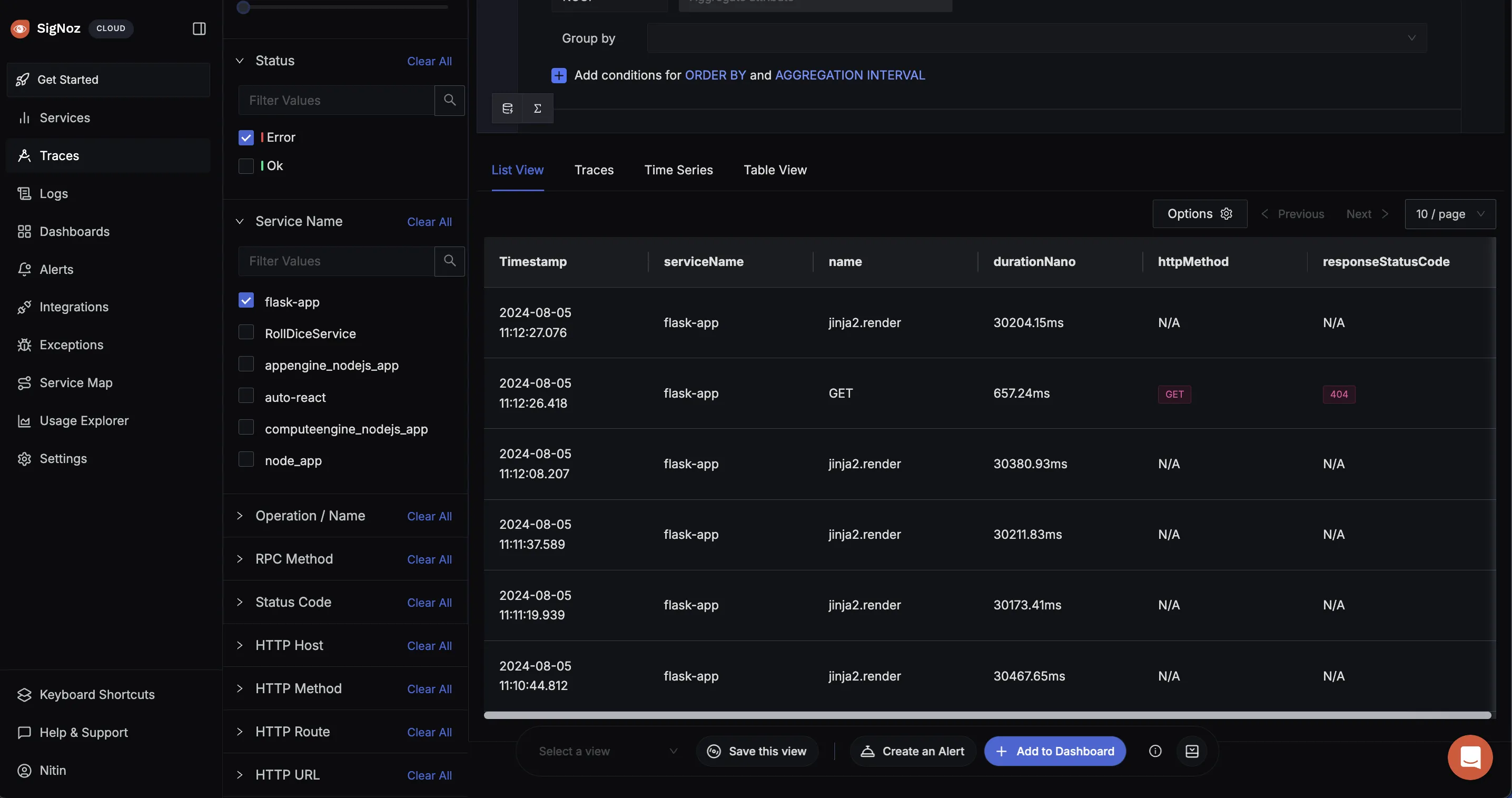 SigNoz Traces Dashboard